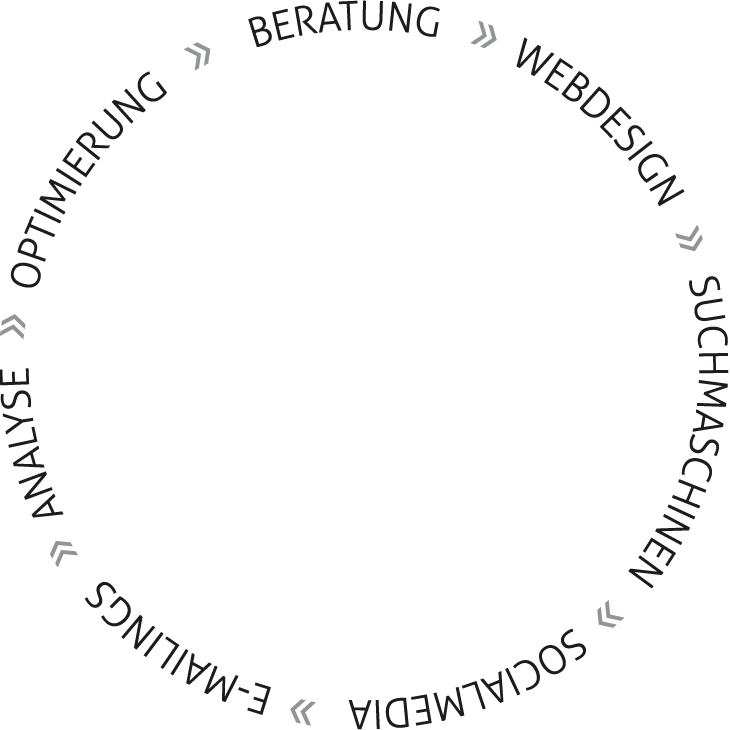 Analyse, Optimierung, Beratung, Webdesign, Suchmaschinen, Socialmedia, E-Mailings